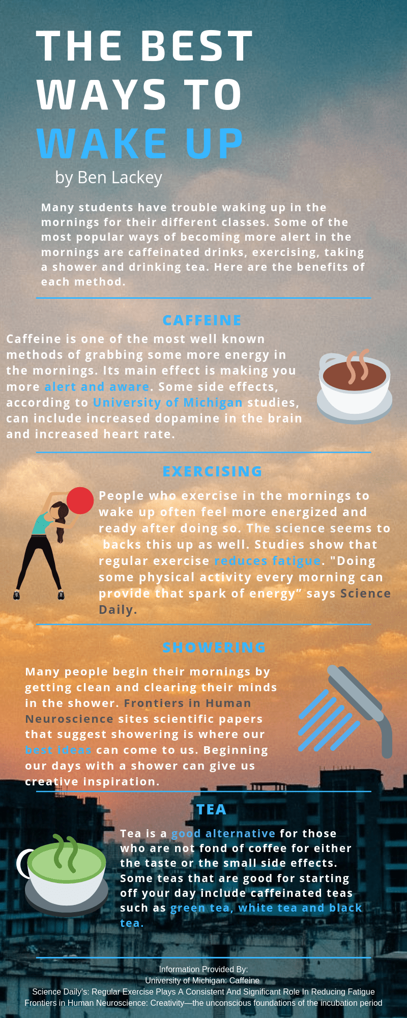 A Brief History of Sports